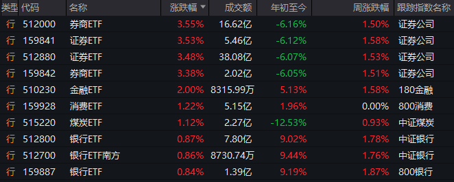 环球讯息：联合整治“黄牛”乱象