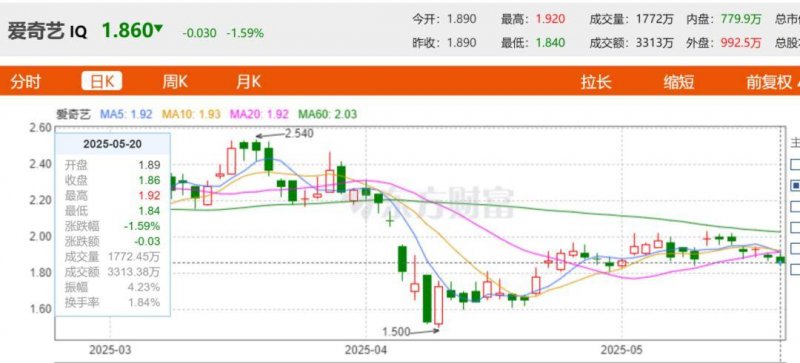 市场监管总局、中消协提示：不是所有净化器都能除花粉过敏原
