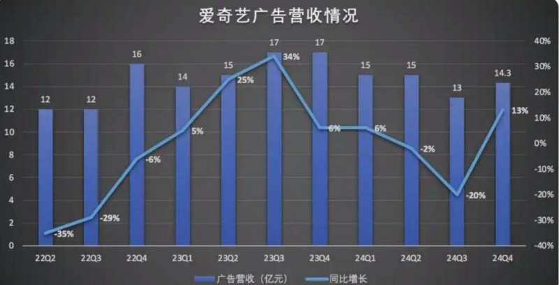 报导追踪：市场监管部门介入调查 可喜安治疗仪商家退款