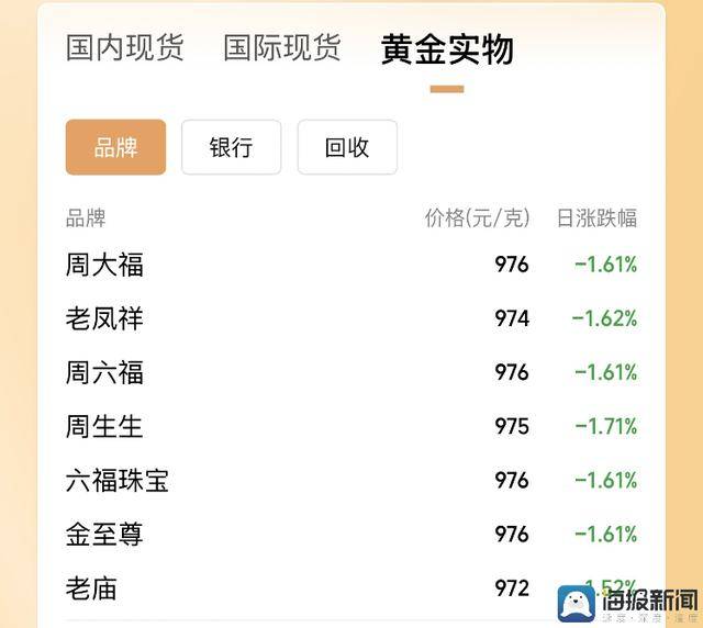 工信部通报27款侵害读者权益行为的APP(SDK)