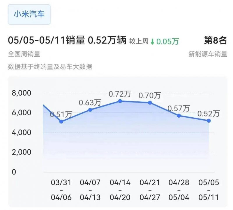 政府医保局：2024年政府和省级集采药品数至少达500个