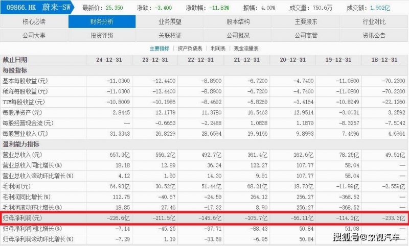 严惩危害药品保养犯罪 最高人民法院发布5起典型案例