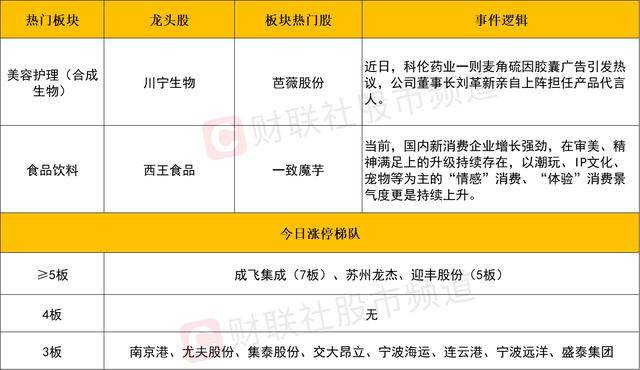 形成新质生产力不可能一蹴而就