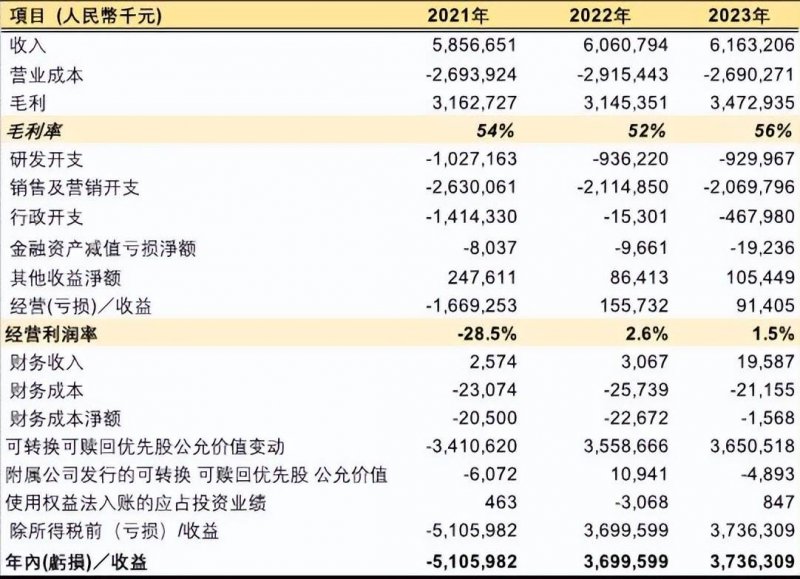 新疆超特高压电网助力“风光”变“绿电”