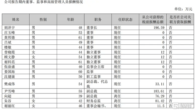 萨尔瓦多研修班支持浙江嘉善乡村：共同富裕切实可感