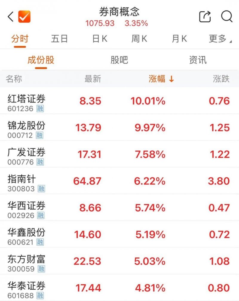 中消协公布2023年一季度全国消协机构受理投诉现状解读与汽车投诉现状专题报告：新资源车难题“花样”多<br /><br />