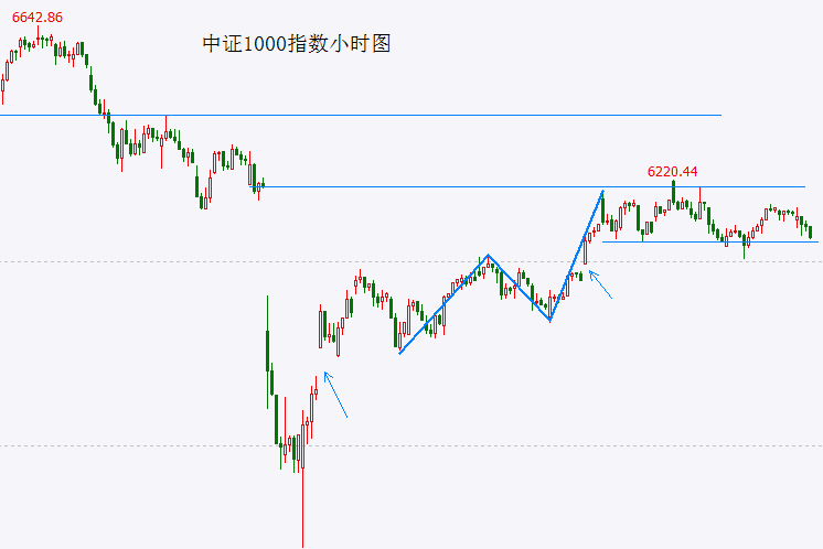 上海市市场监管局发布提示函 规范“社区团购”费用行为