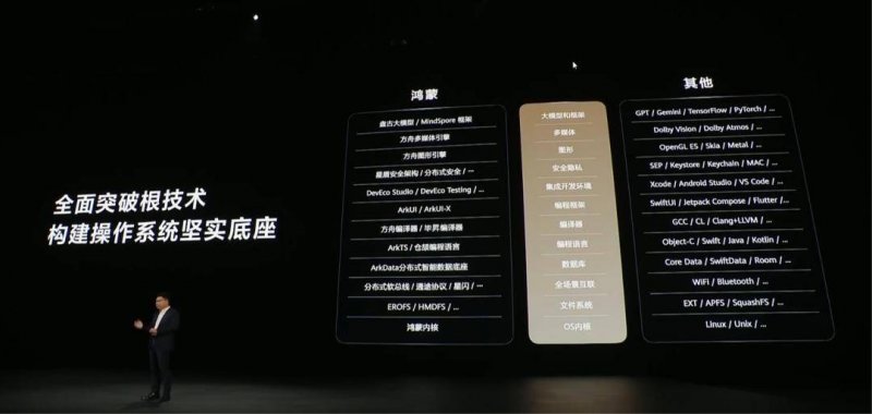 影片《消失的她》连续11日单日票房破亿元 要闻速递