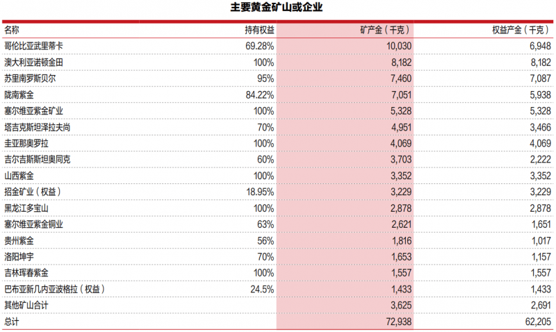 中消协发布淋浴用花洒对比试验结论：费用和质量不一定成正比 最贵的“BTO”花洒多项测试未达标