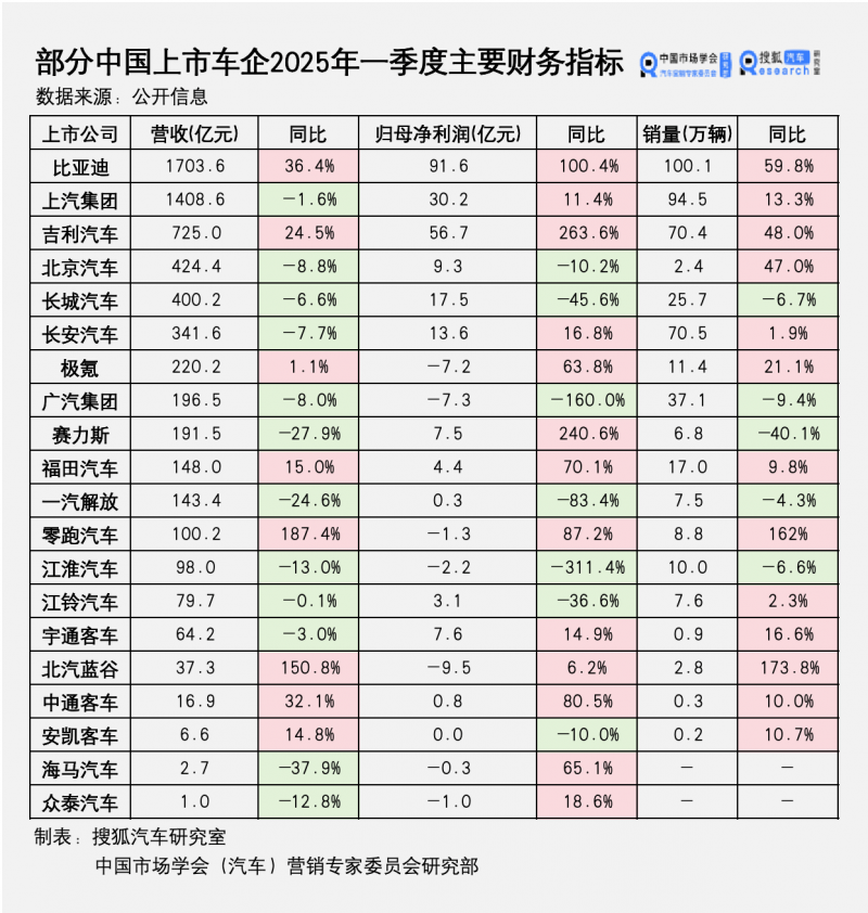 世界播报:铂金光芒闪耀临港！上海临港铂族贵金属软件技术研究院揭牌