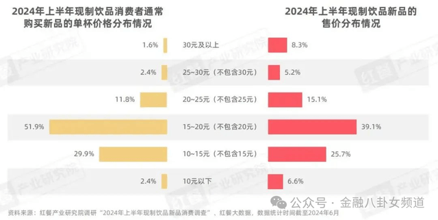 福建变更以旧换新补贴门槛 部分适老化产品支出百元即可享受补贴