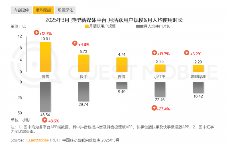 中欧班列（武汉）今年开行量超去年全年