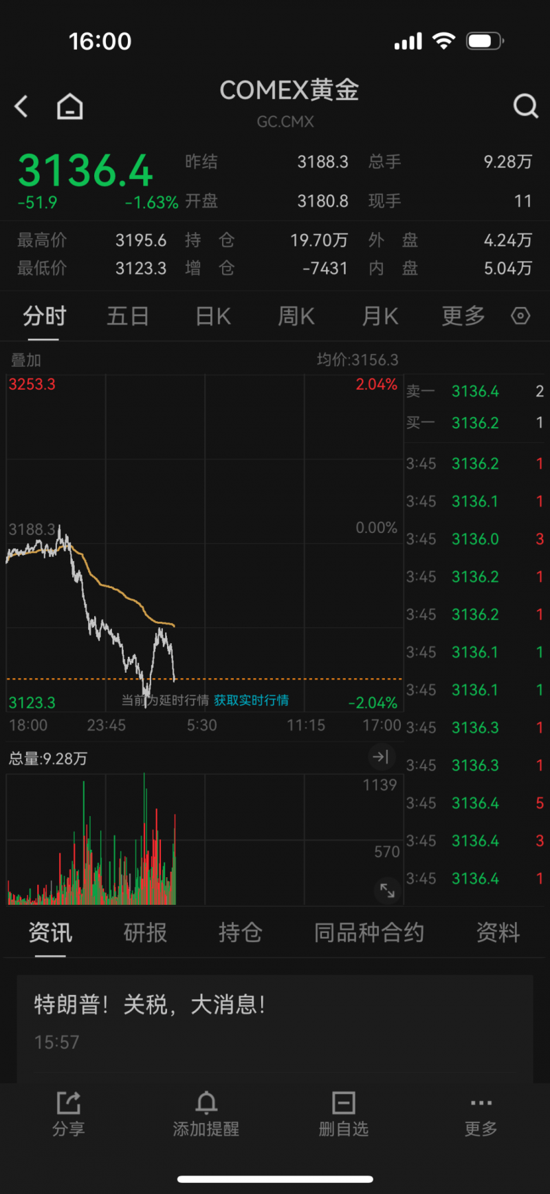 京津冀支出维权联盟2023年会召开