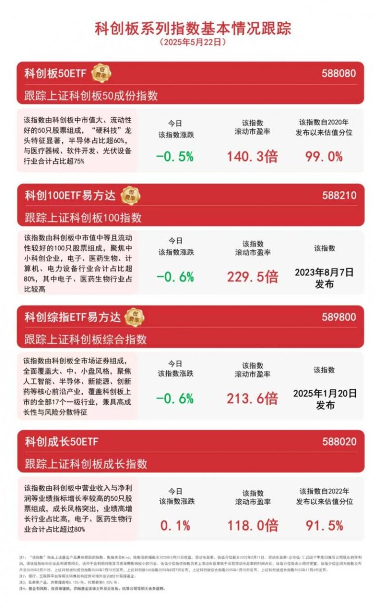 大运轻卡“大吨小标”忽悠了谁