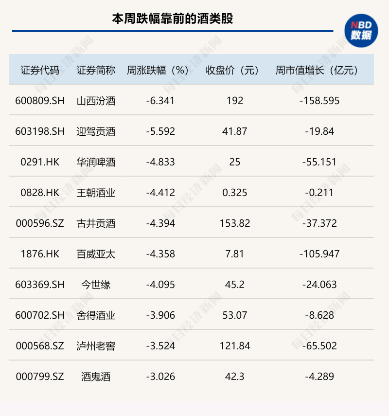 世界看热讯：我国第一次实现万吨级绿氢炼化项目全产业链贯通