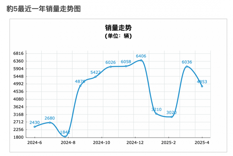 充分发挥合同示范文本的规范、引导作用