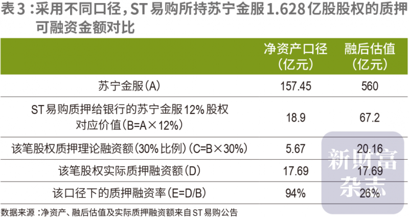 全球热资讯！“股民”胡锡进炒股第三天：整个账户绿了 又转入了10万元
