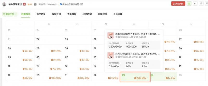 联合国开发计划署、中国国际财政技术交流中心、度小满举办中小微公司日主题活动
