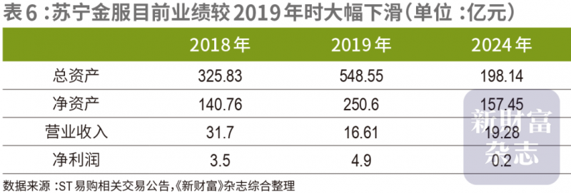 报告提议：加大养老诈骗犯罪的打击力度