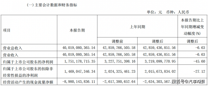 工艺美术双年展呈现创新与旧有之美
