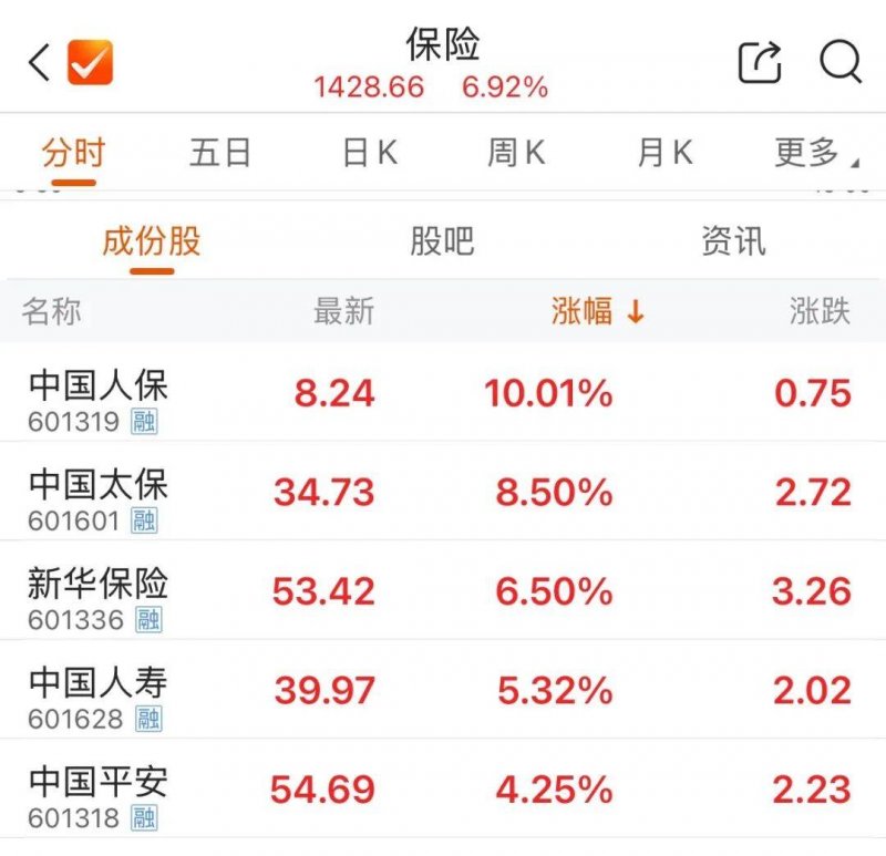 环球即时看！山东一男子开车反复碾压女子 中途还下车拍照！警方：肇事司机已被抓