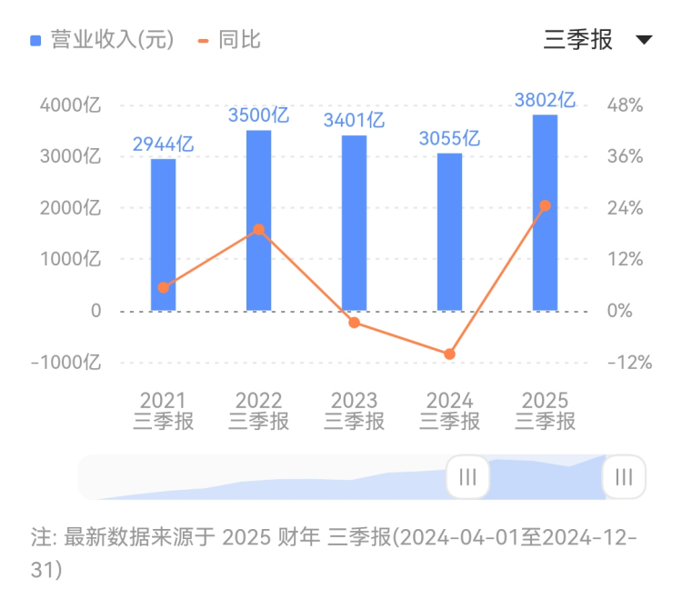“江西贵溪一公司发生火情”后续：明火已被扑灭，未造成人员伤亡