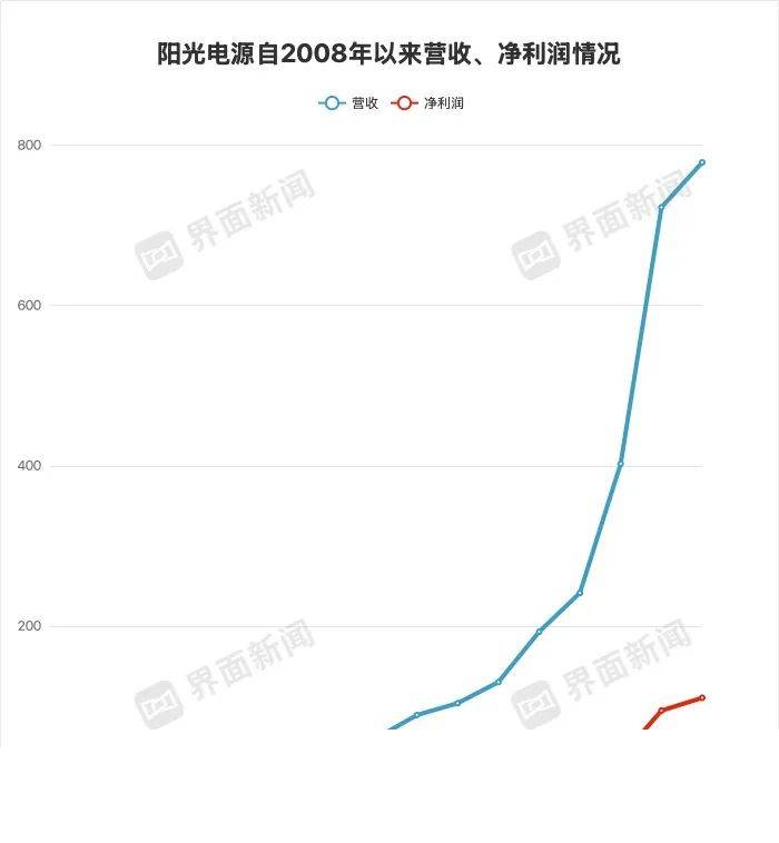 关联方管控不审慎等 浙江云和农商银行被罚60万元