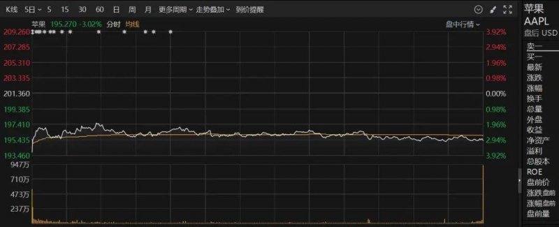 政府医保局：50余种罕见病用药纳入医保药品目录