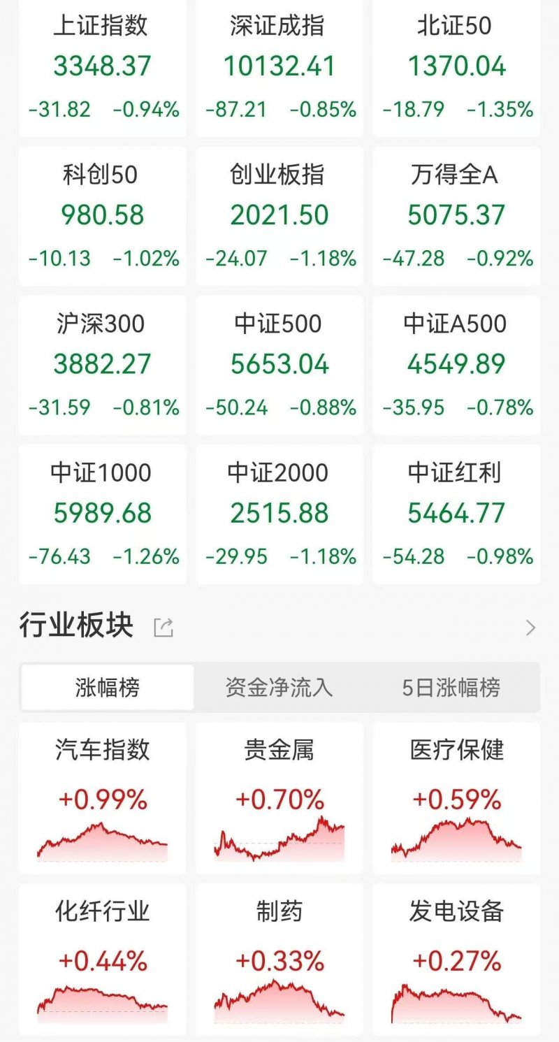 财通证券：“AI+虚拟人”有望连续演进 监测