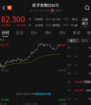 全球数据:河南省2023年普通高校招生录取运维分数线公布