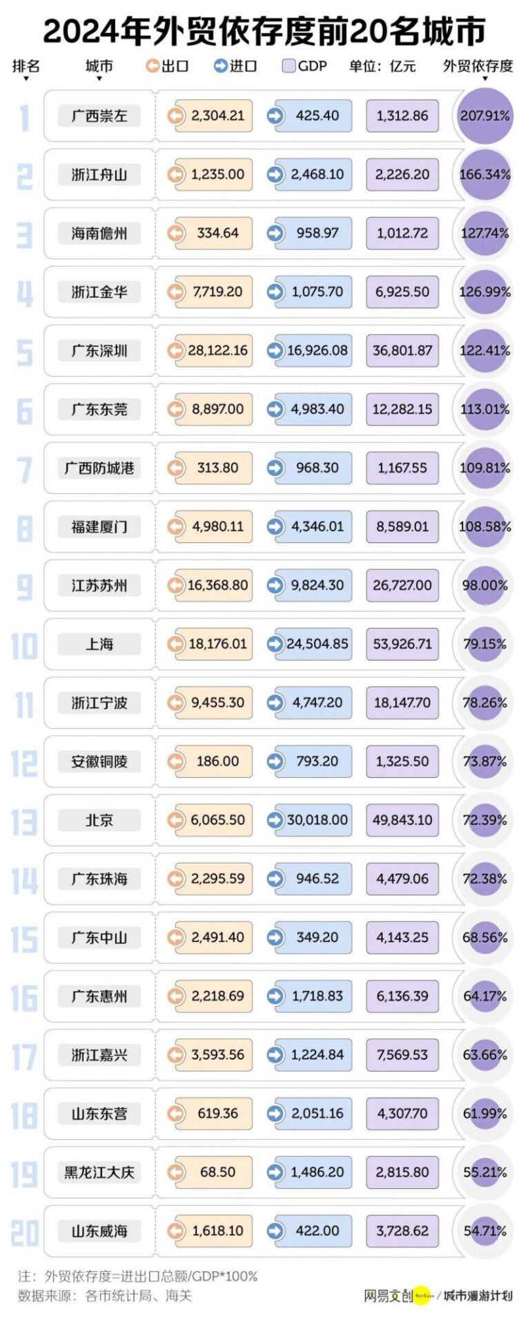罕见暴跌80% 硅料费用已低至一线公司成本线！有厂商亏损停产