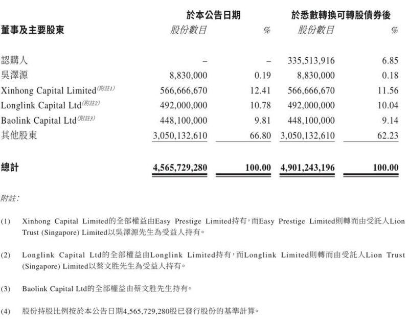 2023年政府医保基金飞行检查开展