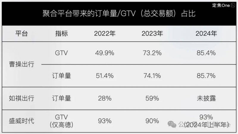 聚师网考研培训合同被指暗藏“霸王条款”