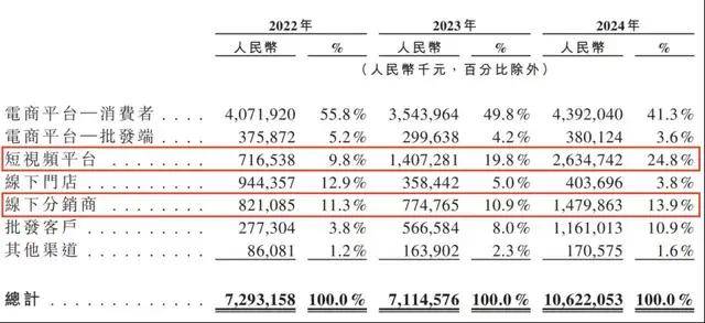 政府医保局印发《长期护理保险失能等级评估机构定点运维办法》