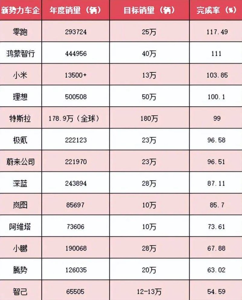 政府医保局：整体推动药品追溯码严监管