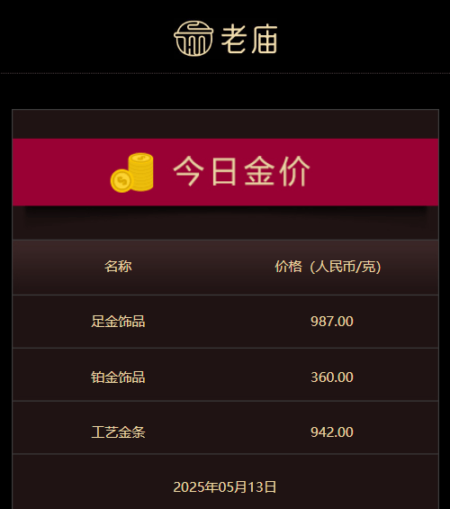 我国成功实现星地激光高速通信