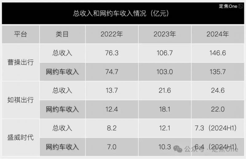 保洁不慎弄脏男子衣服 被索赔后下跪磕头道歉 涉事公司回复