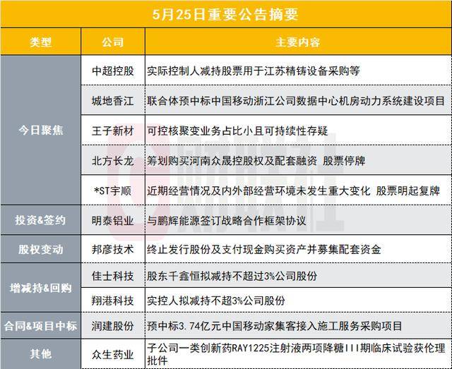 2022年全国居民卫生素养水平达到27.78%