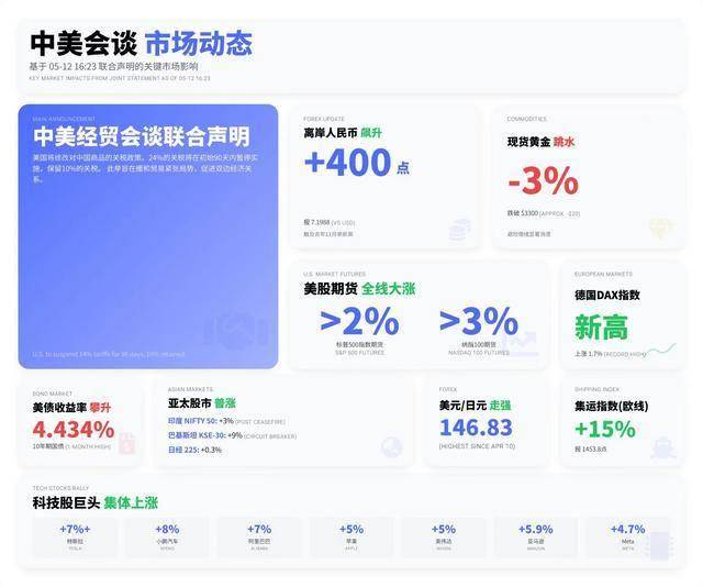 今年全国快递业务量已突破1000亿件