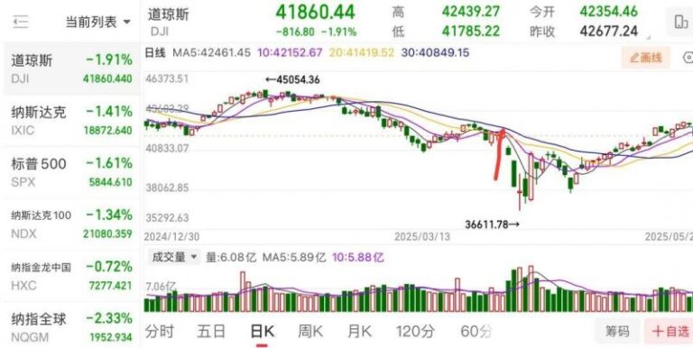 中央网信办整治网络“黑嘴”伤企乱象